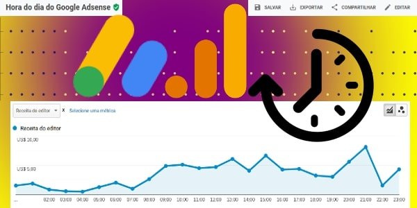 Como ver os acessos por hora no Google Adsense?