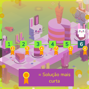 Como ganhar todas as medalhas do doodle codificação?