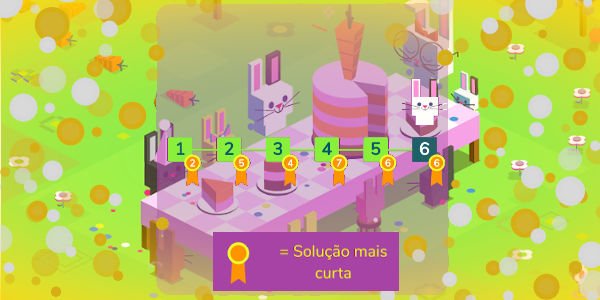 Como ganhar todas as medalhas do doodle codificação?