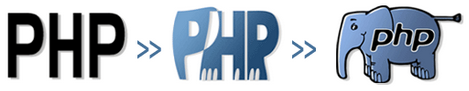imagem com a formação do elefante do PHP